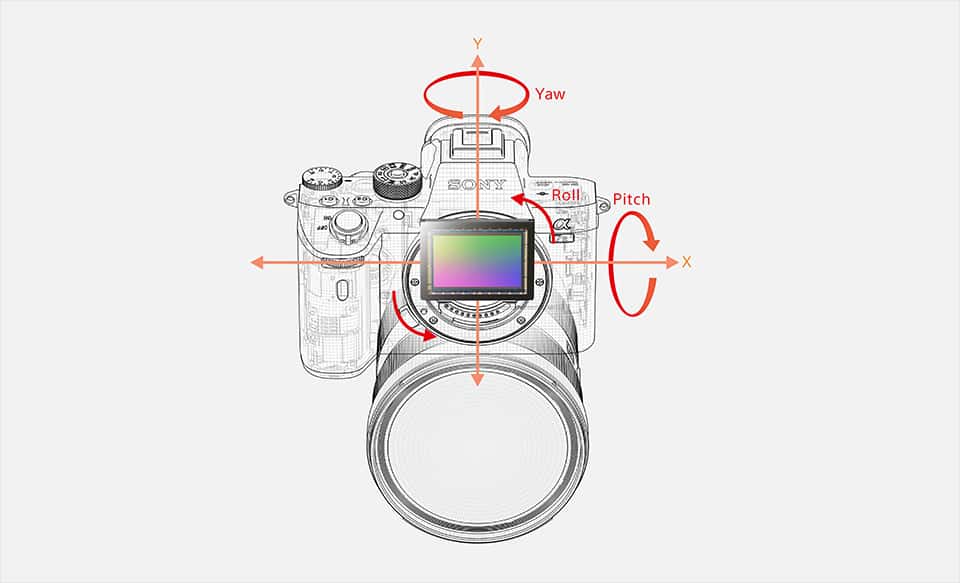 α7R III 35 mm full-frame-camera met autofocus | ILCE-7RM3 | Sony